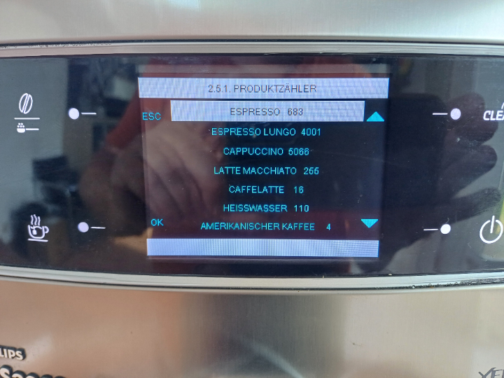 Produktzähler, insgesamt über 10.000 Tassen, Sieger ist der Cappuccino mit 5066 Tassen. Produktzähler, insgesamt über 10.000 Tassen, Sieger ist der Cappuccino mit 5066 Tassen.